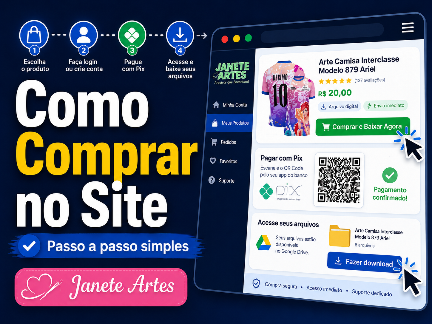 Como comprar e baixar uma arte no site Janete Artes